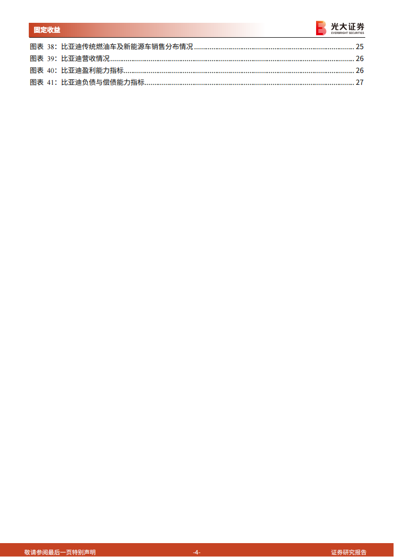 汽车行业债券专题研究报告：汽车行业债券分析逻辑_03.png