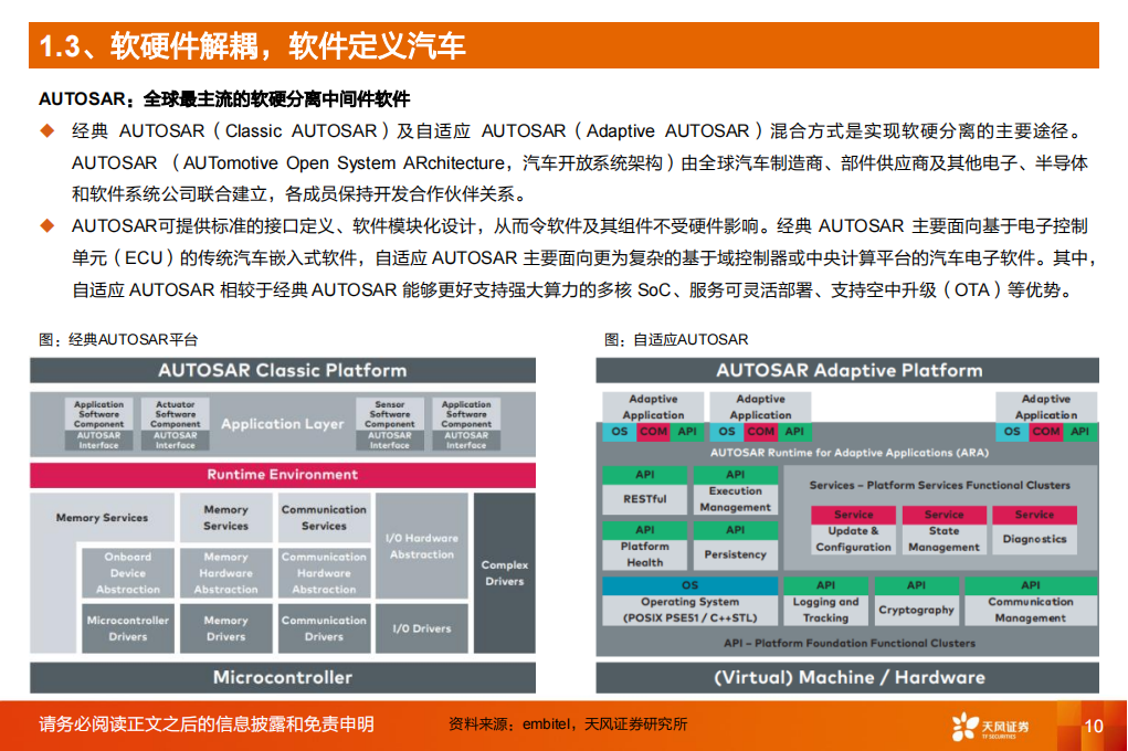 汽车自动驾驶行业深度研究：加速向上，L3自动驾驶元年开启_09.png