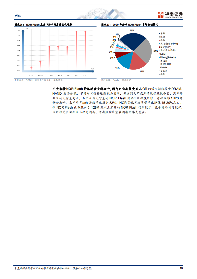 存储芯片行业专题研究：底部已过，AI推动行业进入新周期_15.png