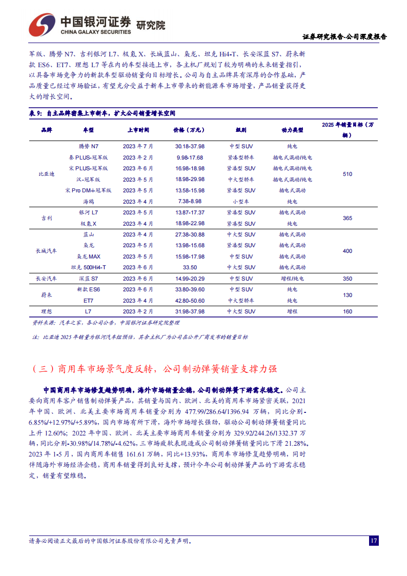 华纬科技研究报告：汽车弹簧“小巨人” ，新能源汽车快速增长带来公司产品量价齐升_16.png