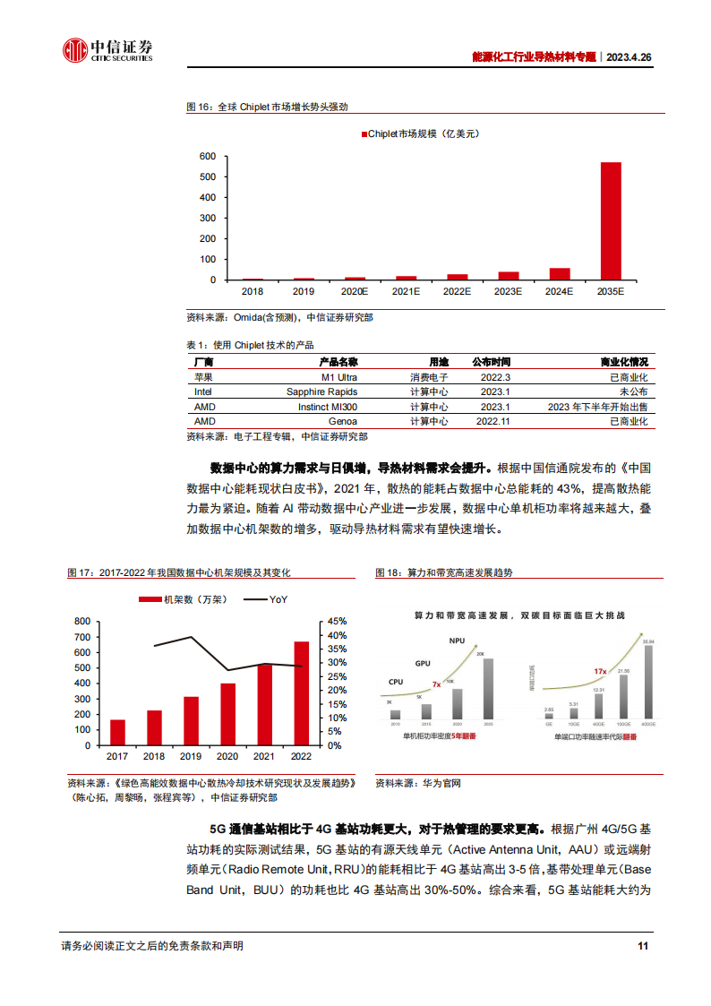 导热材料行业研究：AI发展推动产业升级，国产替代崛起_10.png