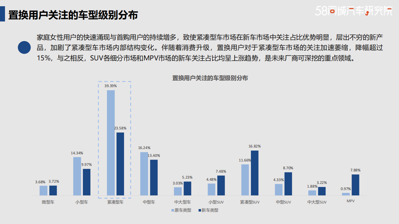 广汽丰田置换流向研究报告-2022-04-企业研究_12.png