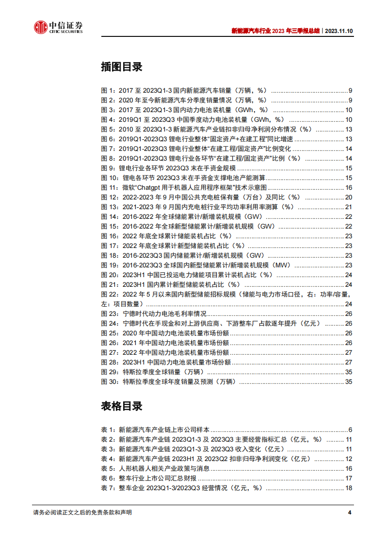新能源汽车行业2023年三季报总结：三季度环比修复，新动能奇点已至_03.png