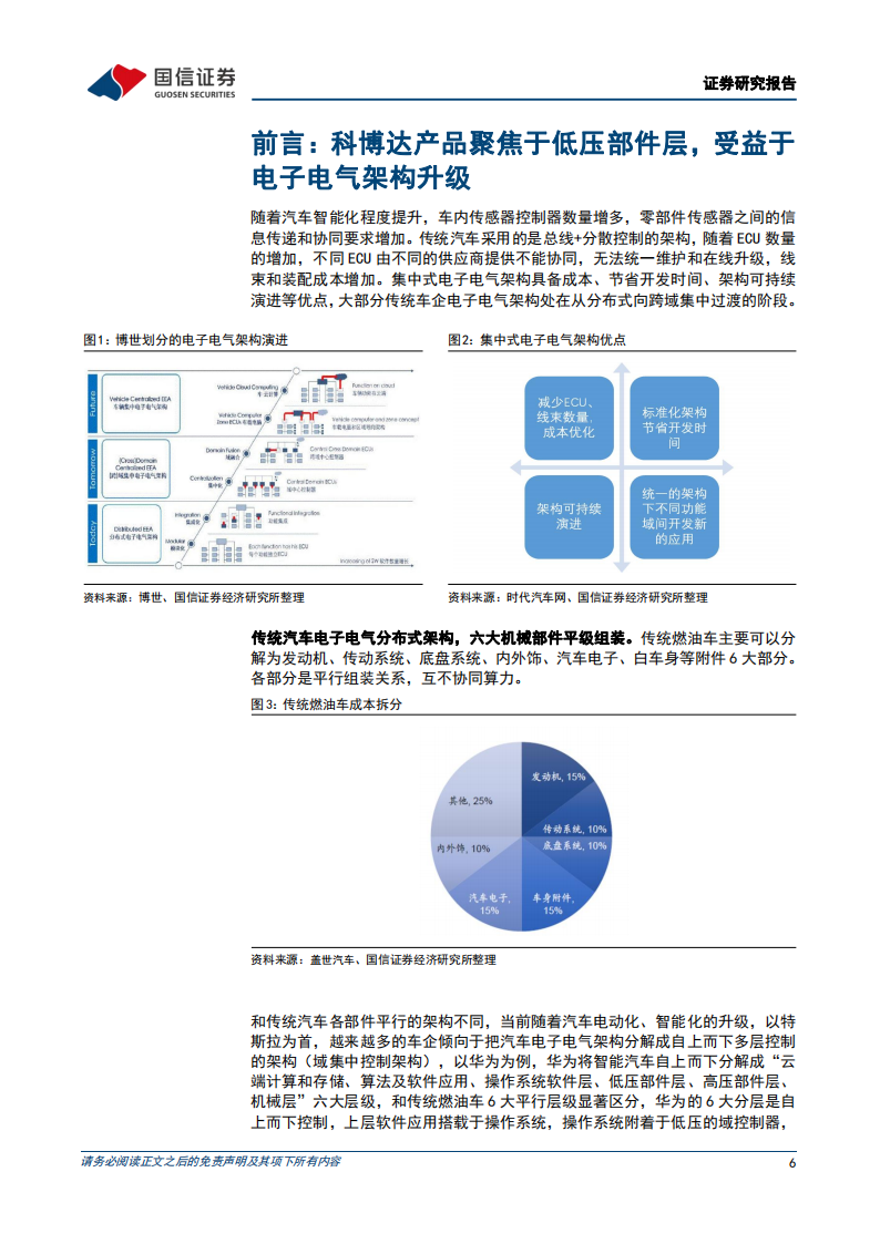 科博达（603786）研究报告：打造域控制器平台型企业_05.png