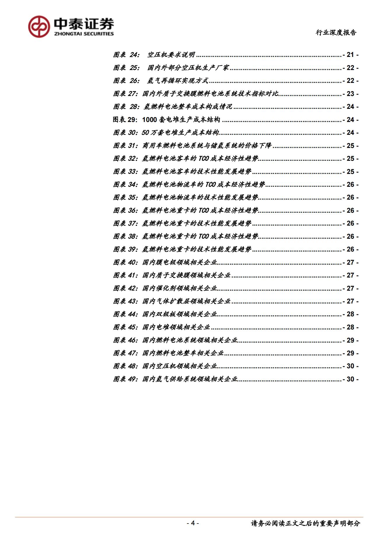 12、氢能源行业专题研究：燃料电池产业方兴未艾，国产企业将大有可为_03.jpg