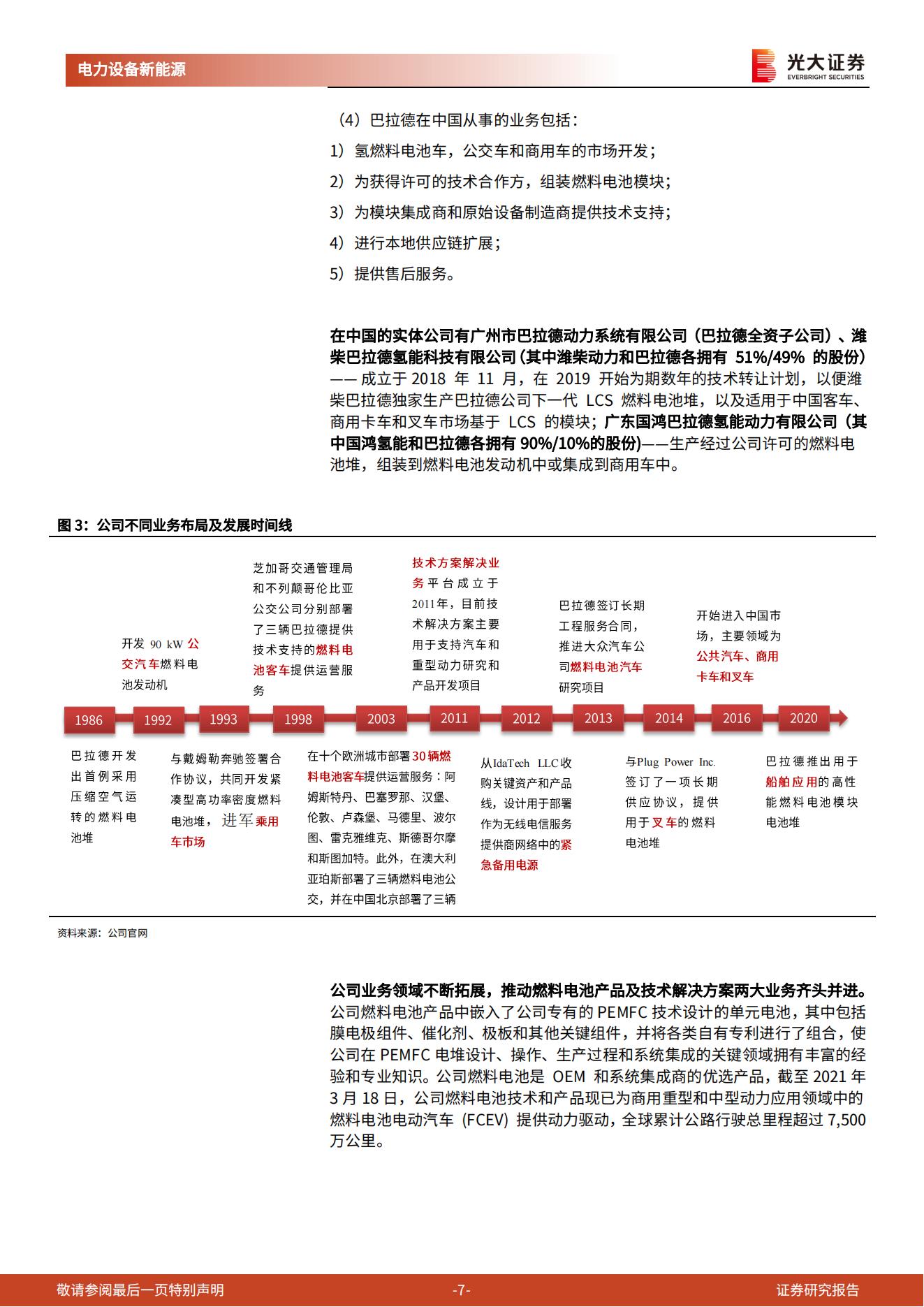 13、全球PEM燃料电池技术的领导者巴拉德专题研究报告_06.jpg