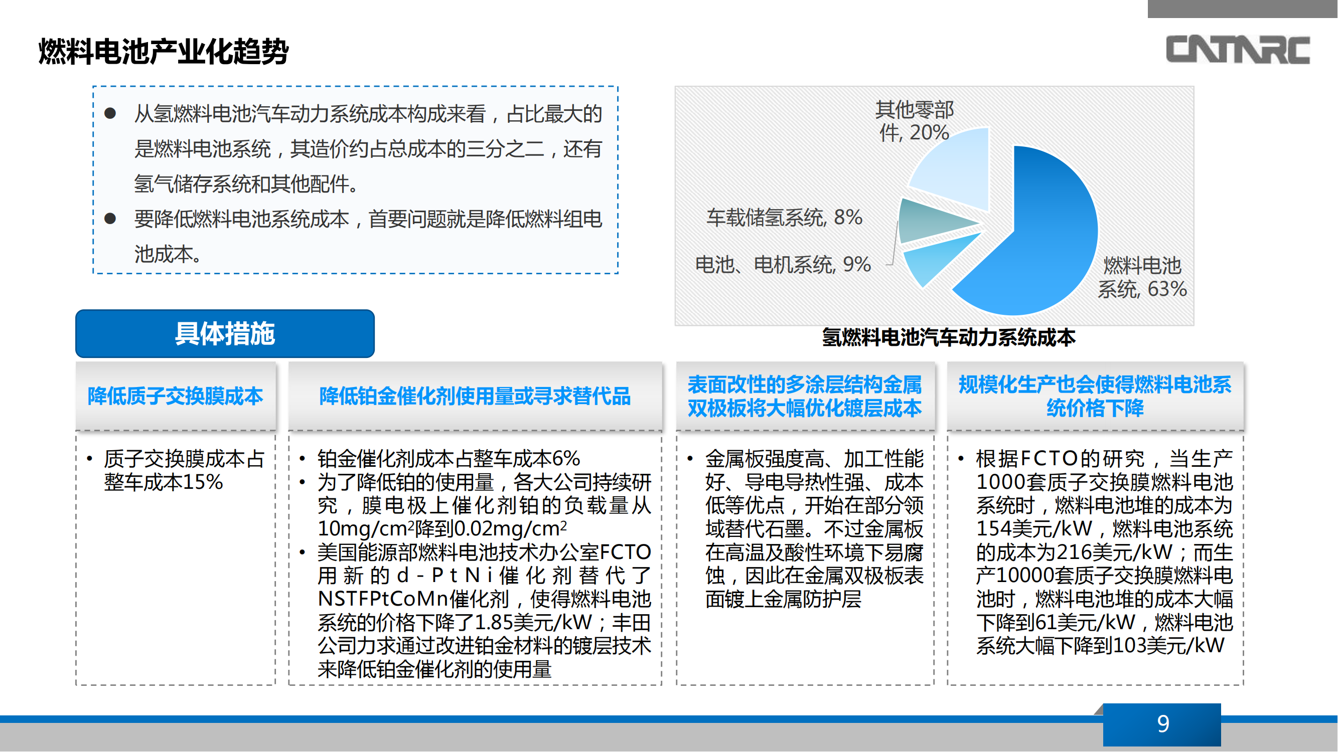 2019年新能源汽车-氢燃料电池汽车产业发展研究报告_08.png