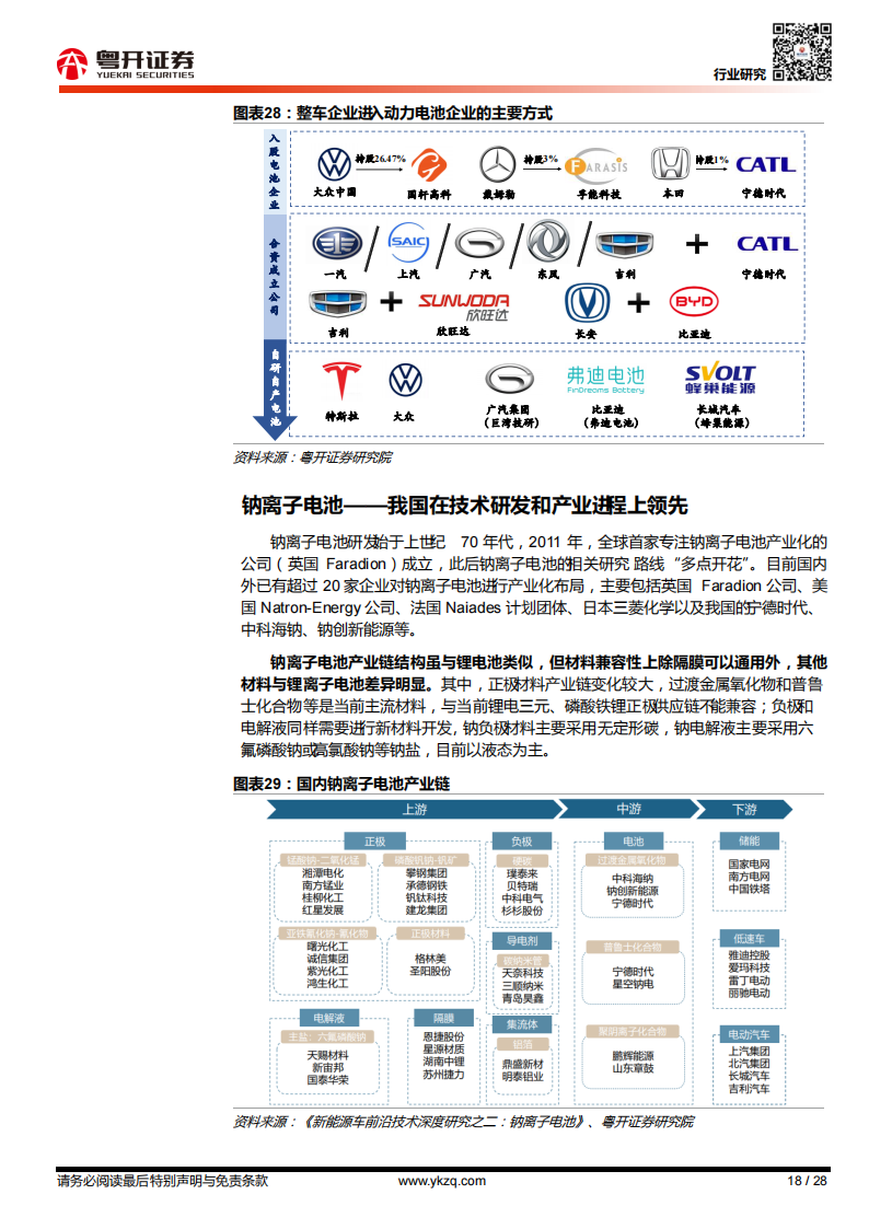 新能源汽车行业专题报告：新能源“三电”能否解续航“愁”_17.png