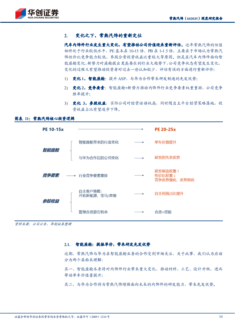 汽车内饰行业之常熟汽饰（603035）研究报告：智能座舱变革下的重估_09.png