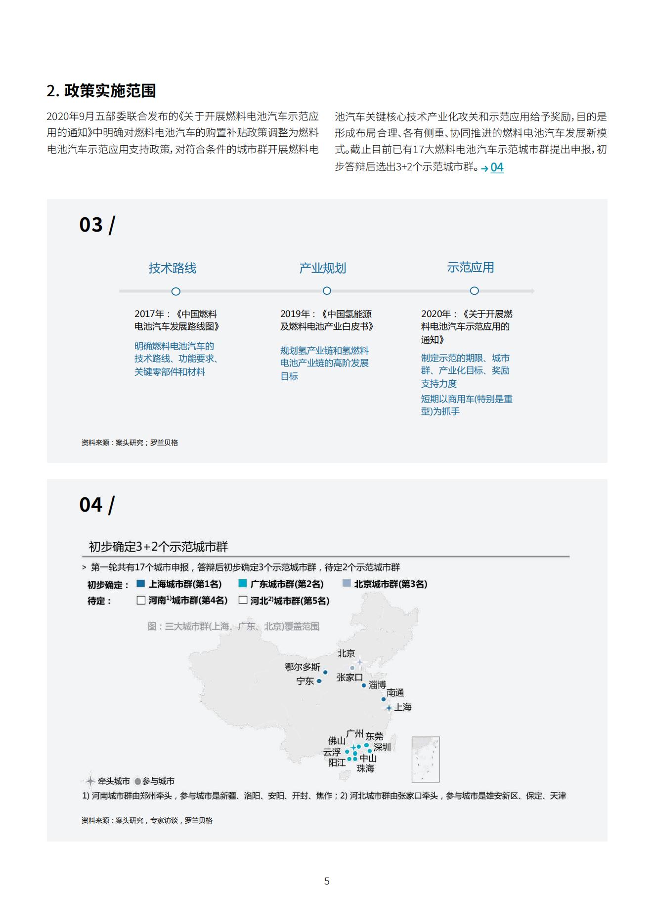 14、罗兰贝格-中国氢燃料电池重卡行业发展白皮书_05.jpg