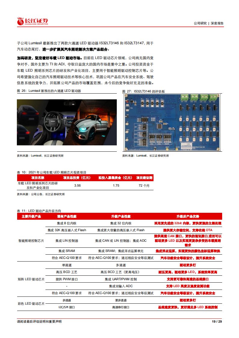 北京君正（300223）研究报告：计算+存储+模拟平台渐成型，国产车规芯片龙头乘风起_18.png