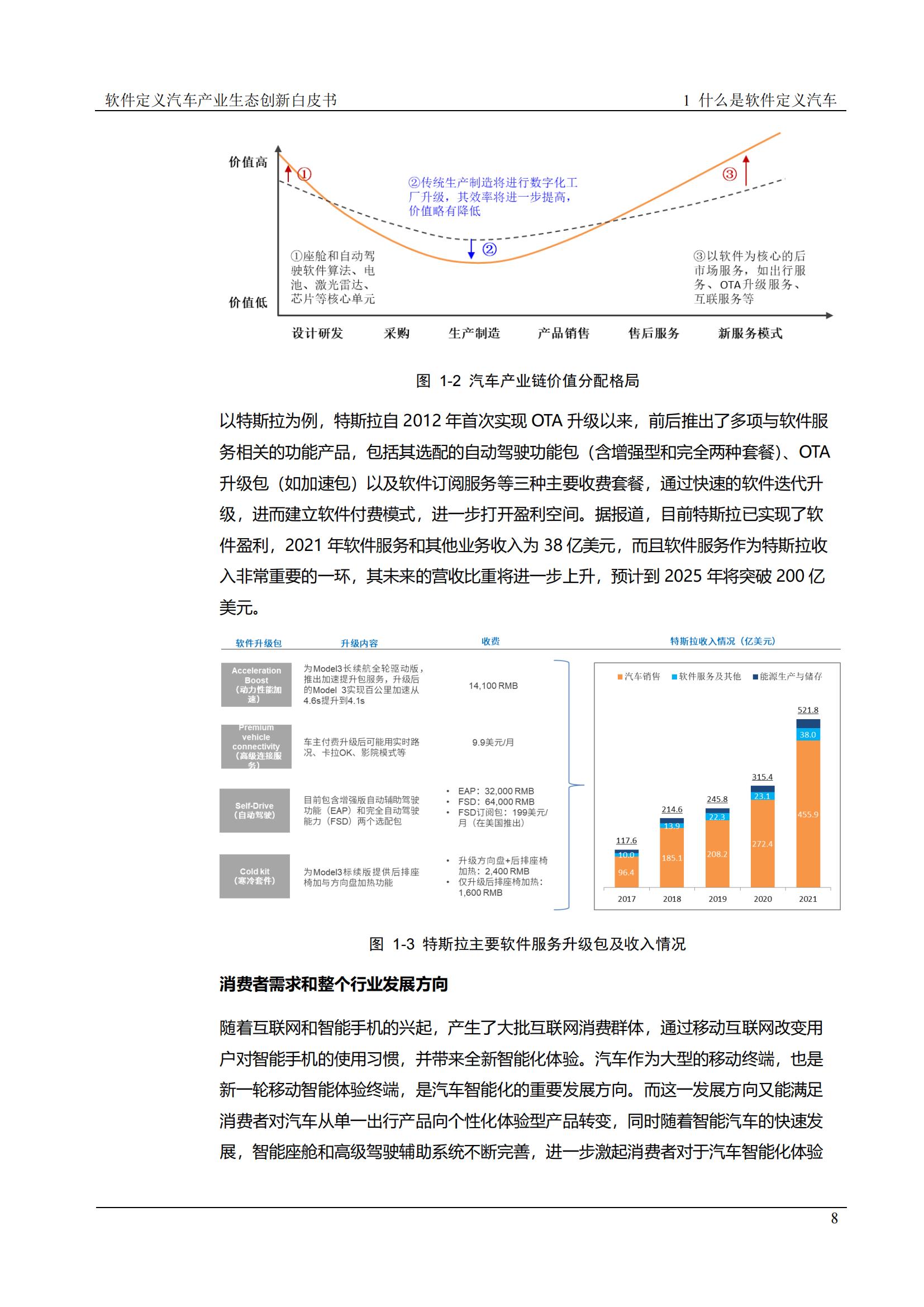 中国软件定义汽车SDV白皮书  20221110_07.jpg