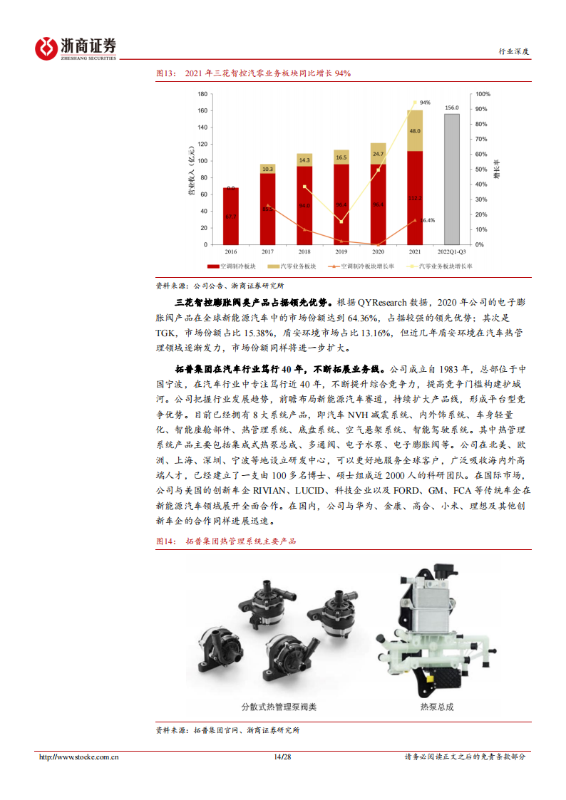 新能源汽车热管理行业研究：量价齐升，国内企业迎来新机遇_13.png