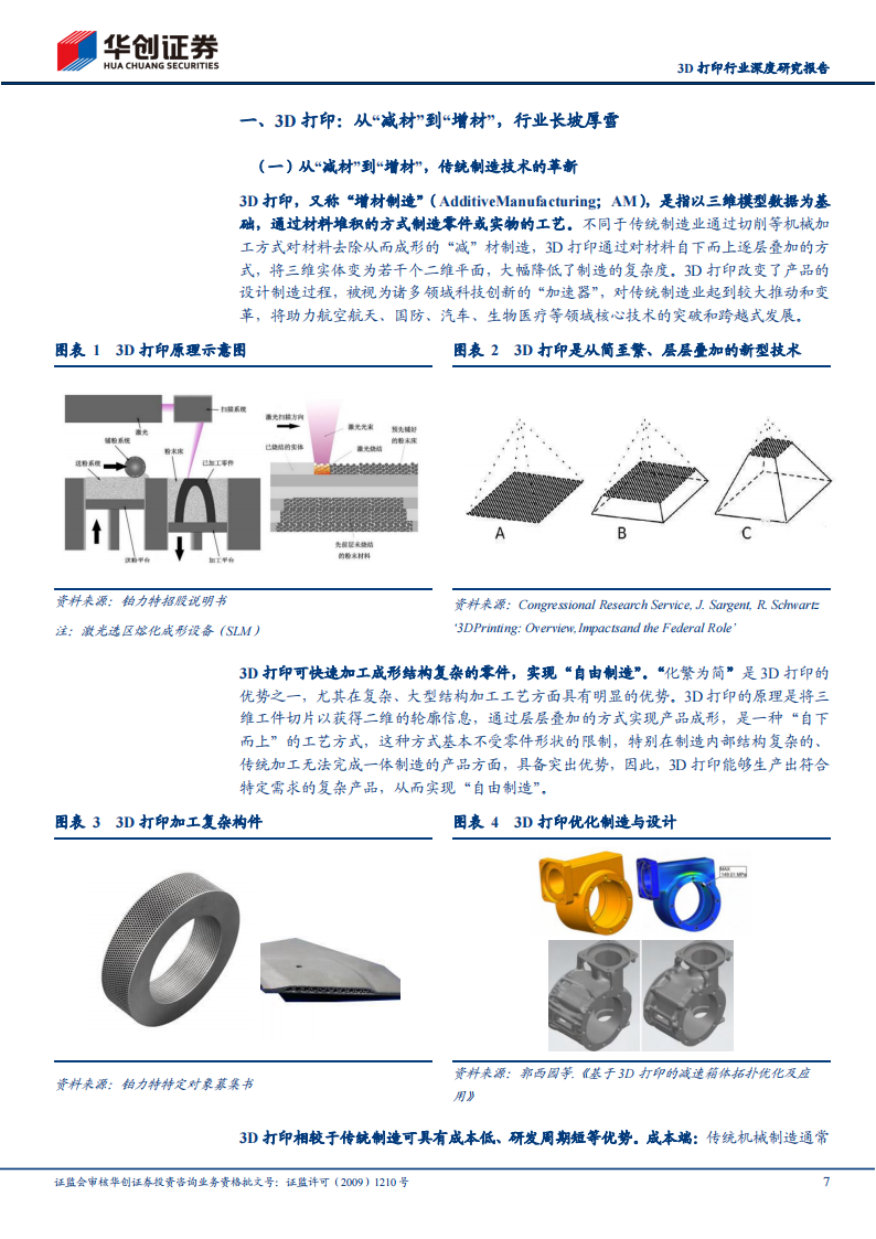 3D打印行业研究报告：传统技术的革新，打印世界的力量_06.png