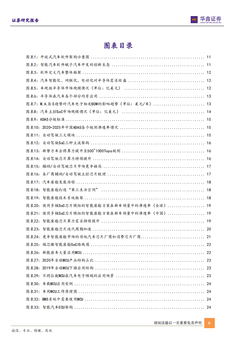 汽车电子行业深度报告：智能化与电动化方兴未艾，单车硅含量提升是确定性趋势_05.png