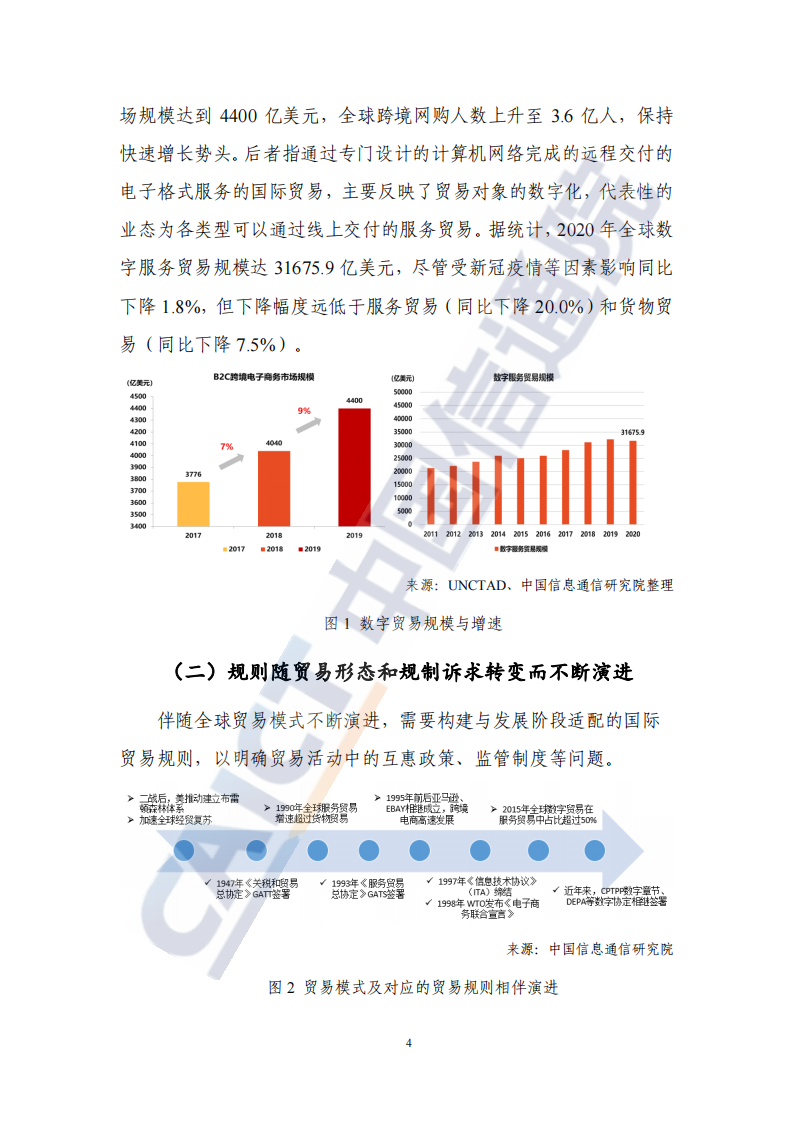 全球数字经贸规则年度观察报告（2022年）_09.png