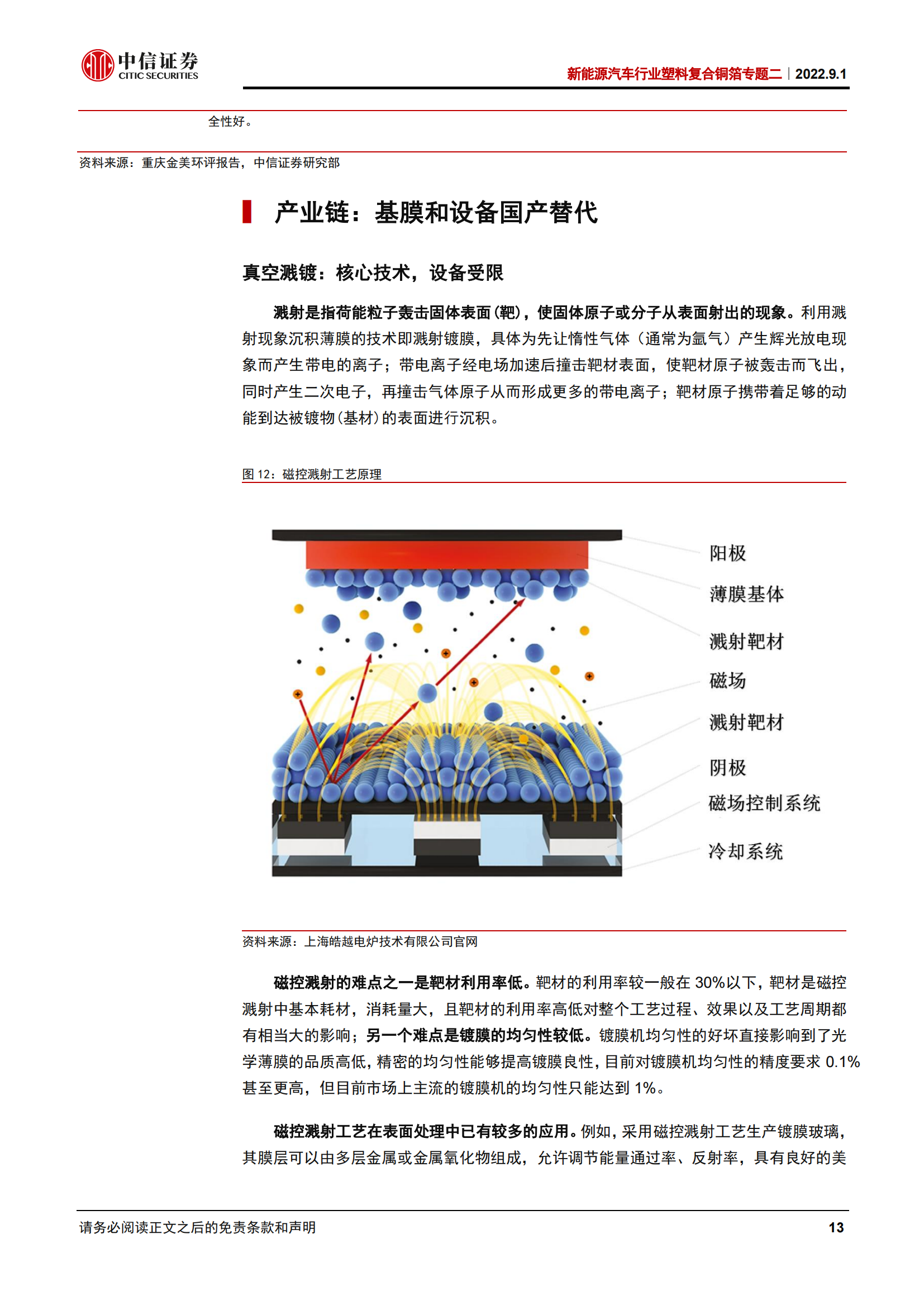 新能源汽车行业塑料复合铜箔专题研究：复合集流体，工艺与材料推动新技术发展_12.png