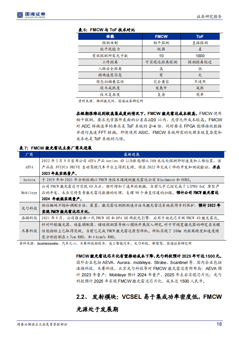 汽车激光雷达行业专题研究：百家争鸣，量产在即_17.png