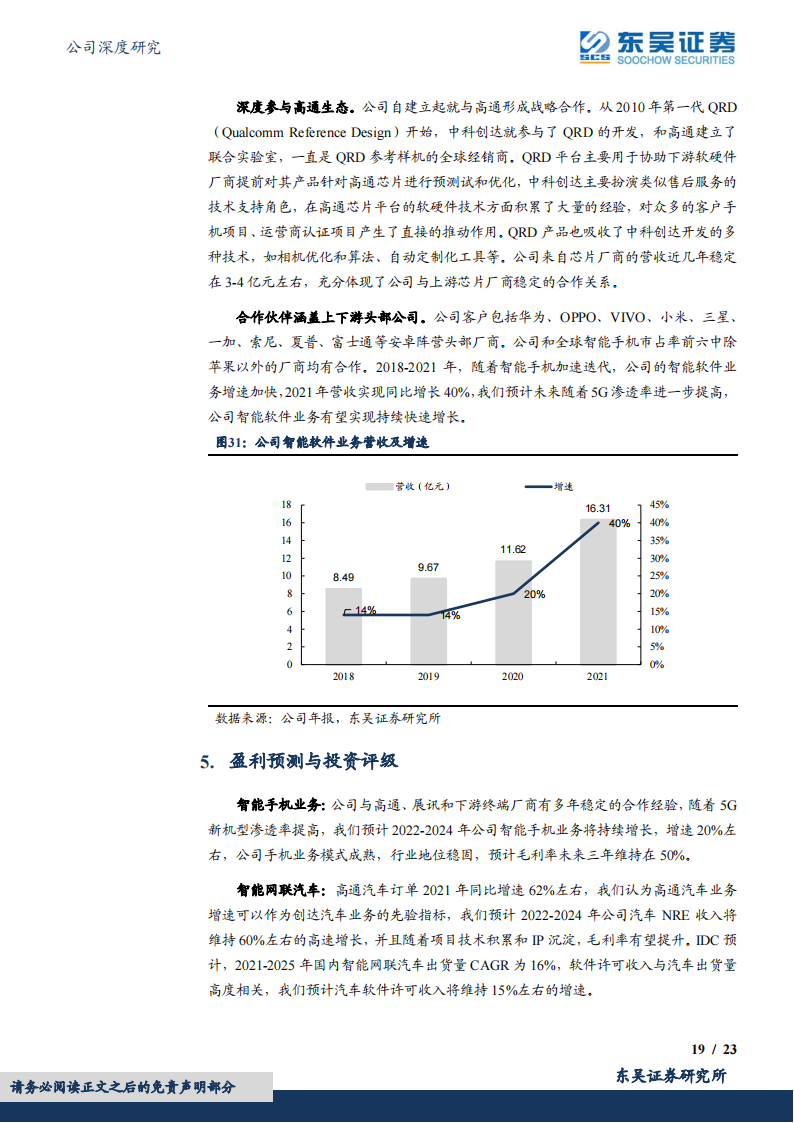 中科创达（300496）研究报告：智能汽车+AIoT卡位，操作系统服务商龙头打开增长新空间_18.png