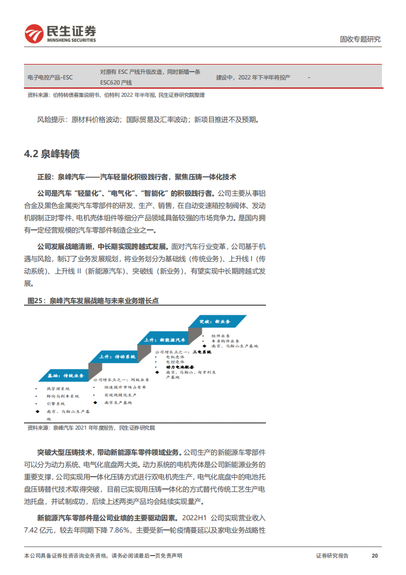 汽车轻量化产业链转债深度梳理_19.png