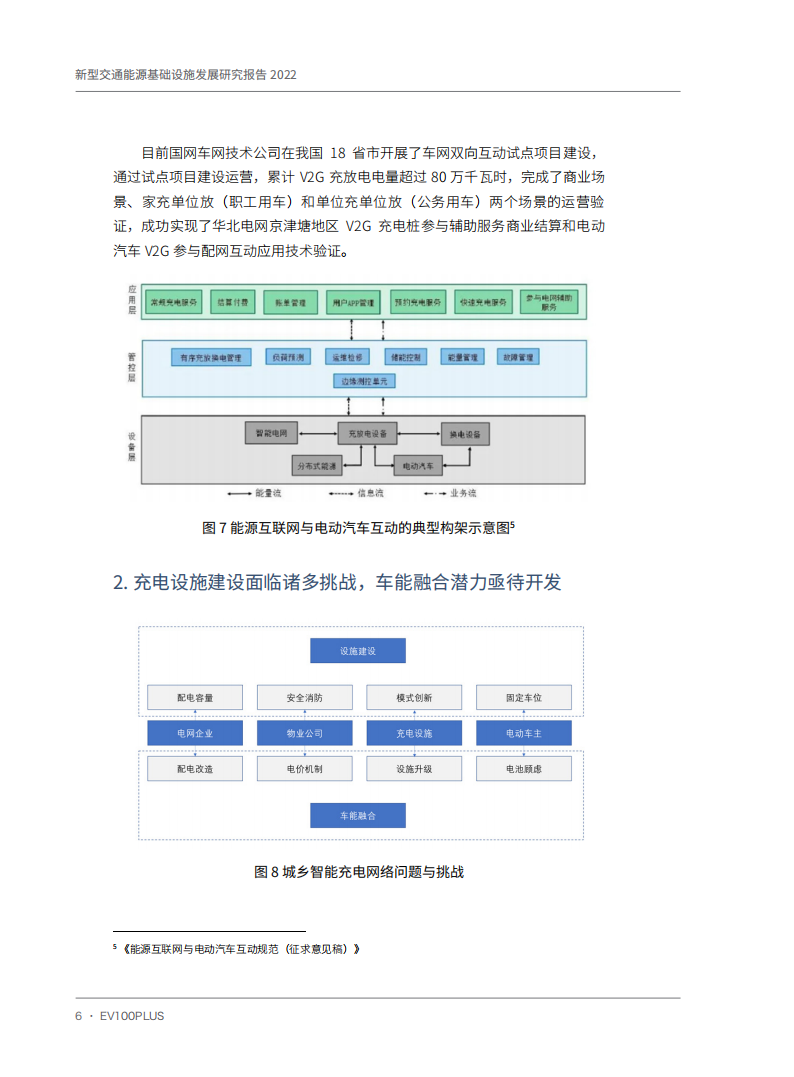 百人会-2022新型交通能源基础设施发展研究报告_19.png