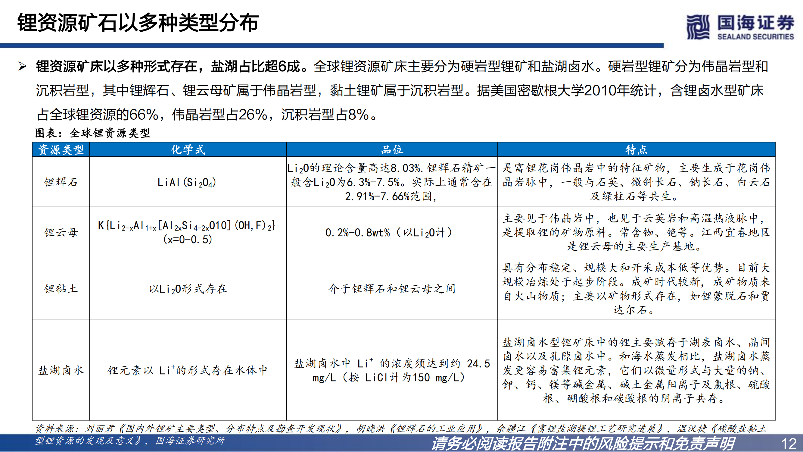 锂行业深度报告之一：碳酸锂景气向上，资源为王_11.png