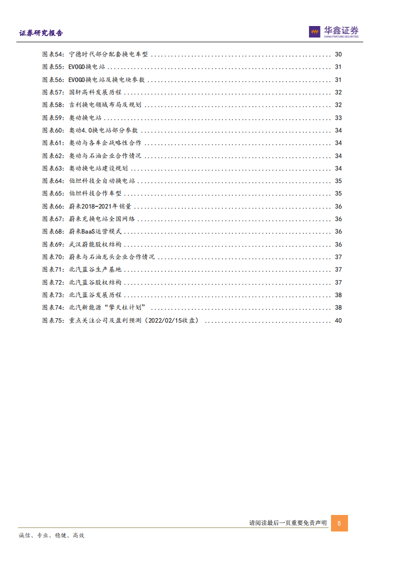 新能源汽车换电行业研究报告：方兴未艾，迎发展佳期_04.png