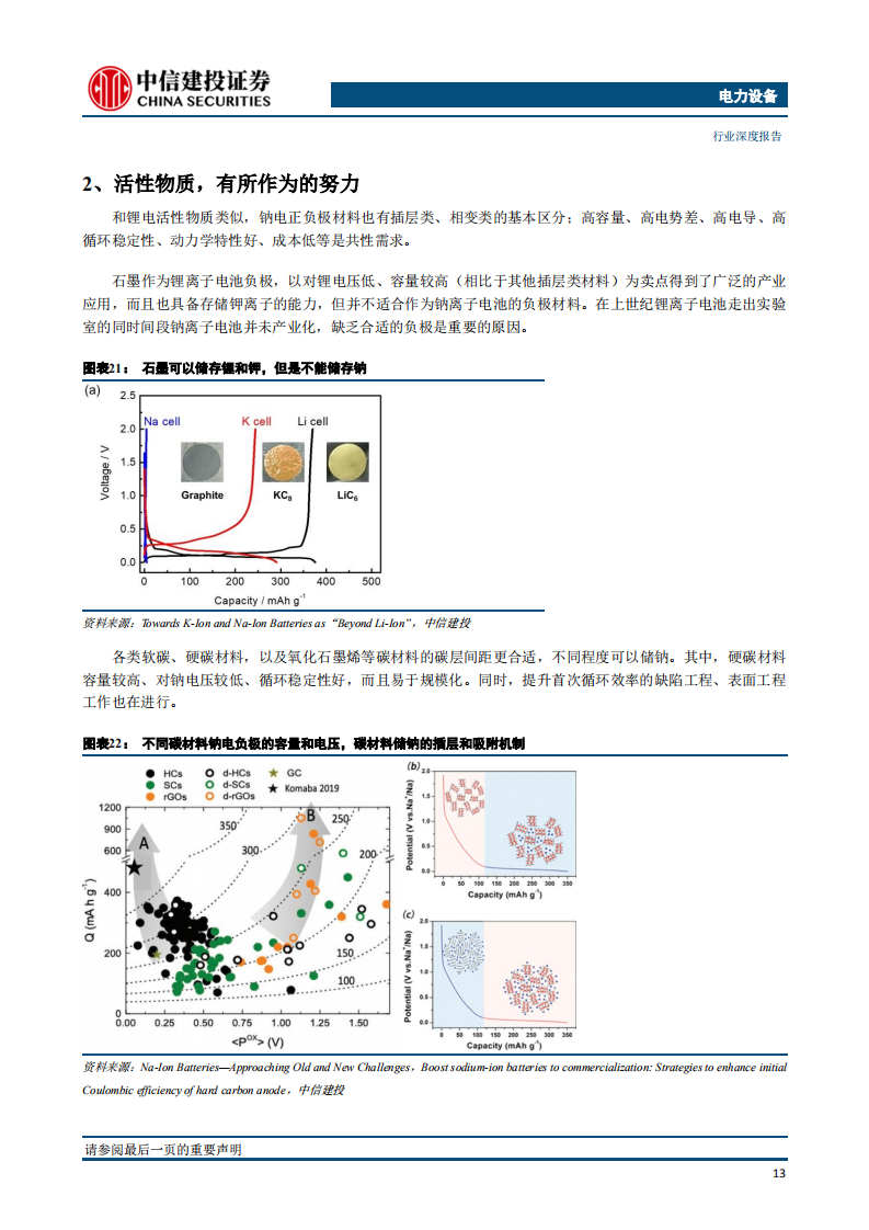 钠离子电池行业深度报告：凝望，钠破晓之晖_16.png