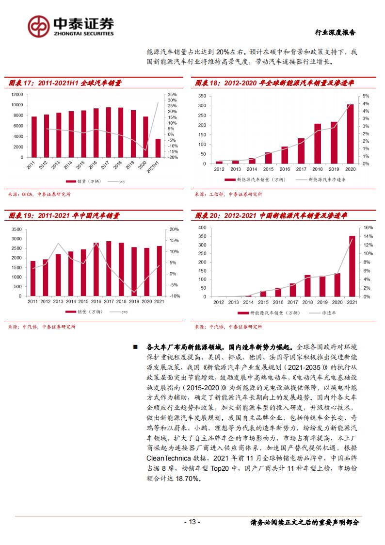 汽车连接器行业深度报告：电动与智能化加速渗透，国内产业迎来崛起机遇_12.png