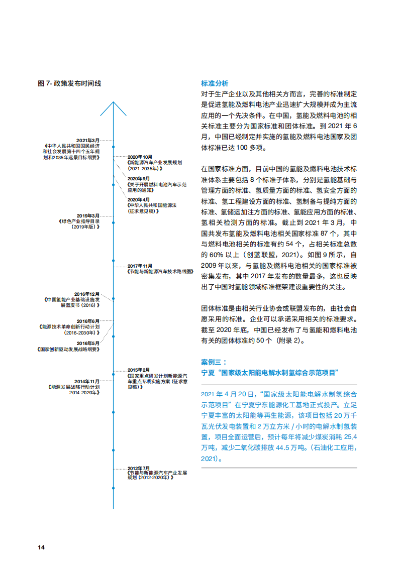 氢燃料电池技术在中国的开发和应用进展报告_13.png