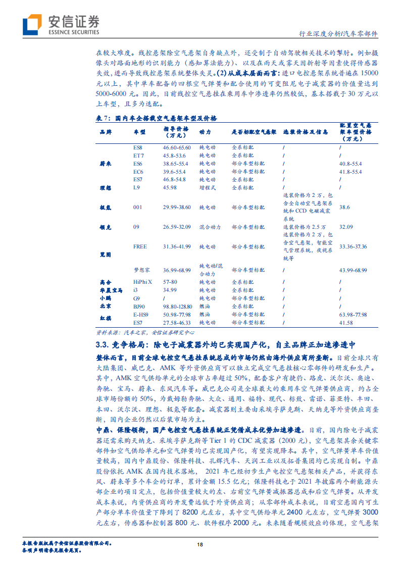 汽车线控底盘行业专题分析：实现高阶自动驾驶的必要条件，各环节将迎加速量产期_17.png