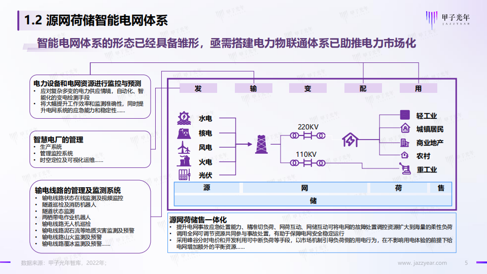 06.中国充电基础设施行业简析_04.png