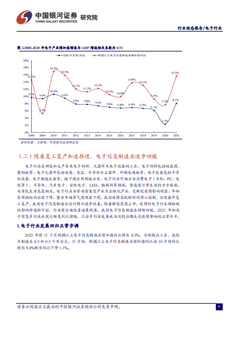 电子行业专题报告：功率半导体高景气有望延续，集成电路静待周期回暖_05.png