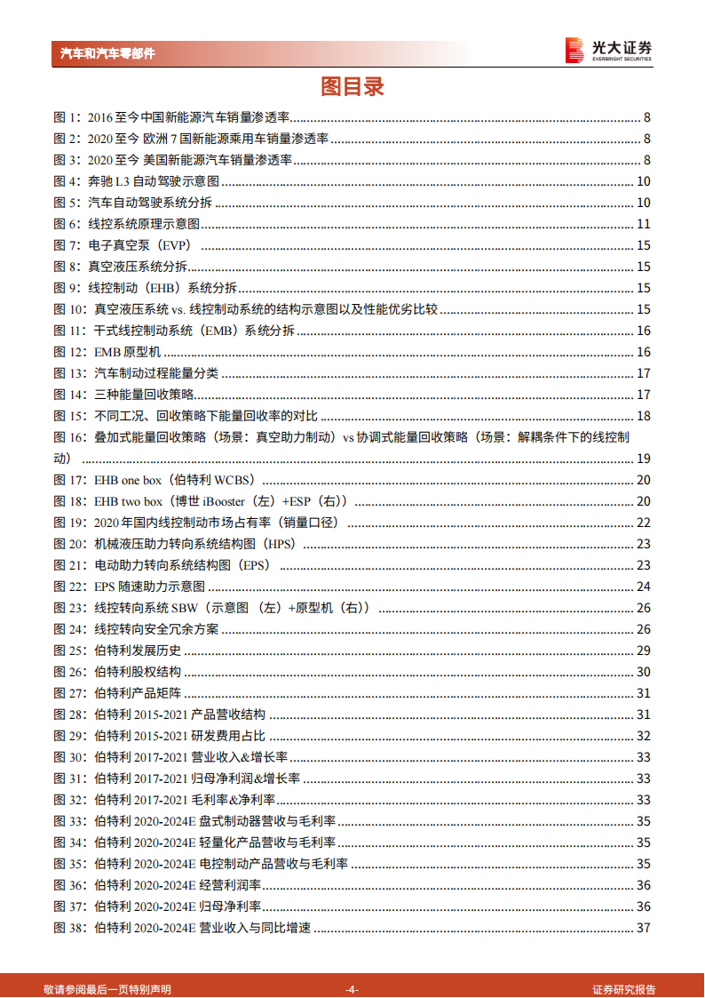 线控底盘行业投资分析报告-为自动驾驶奠基，线控底盘崛起_03.png