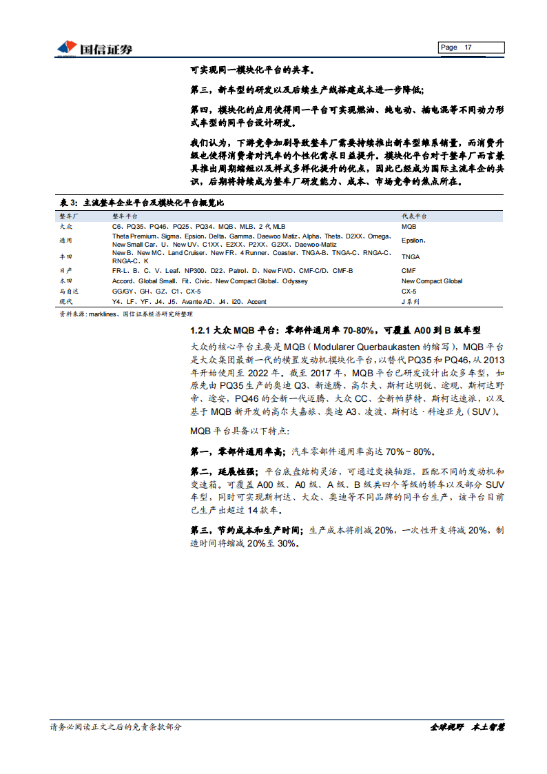 汽车模块化平台技术深度研究：车企平台战略大盘点_16.png