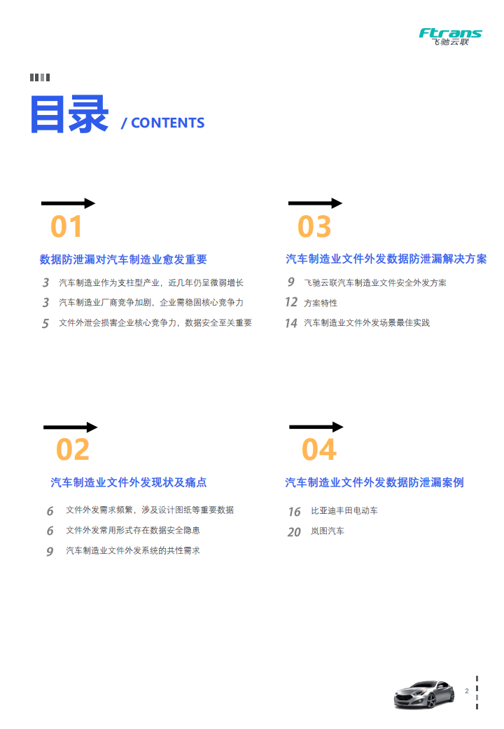 汽车制造业文件外发数据防泄漏白皮书_01.png