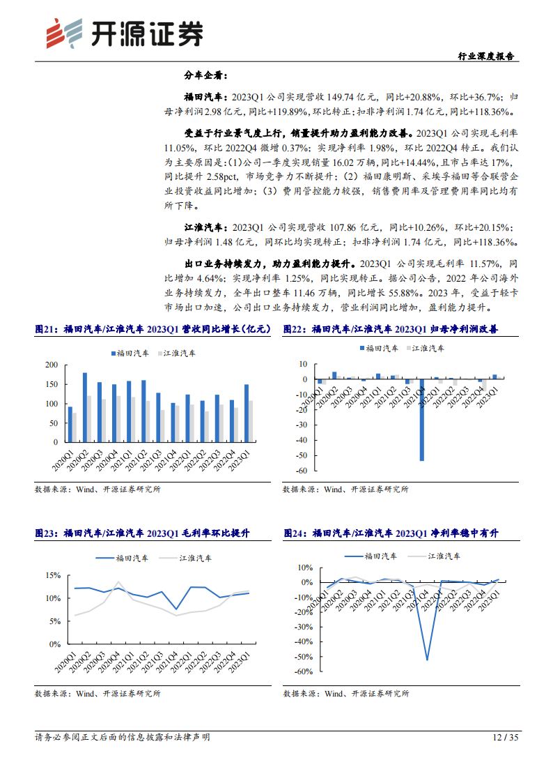 汽车板块2023年一季报总结：受补贴退坡等影响，毛利率环比略有承压_11.png