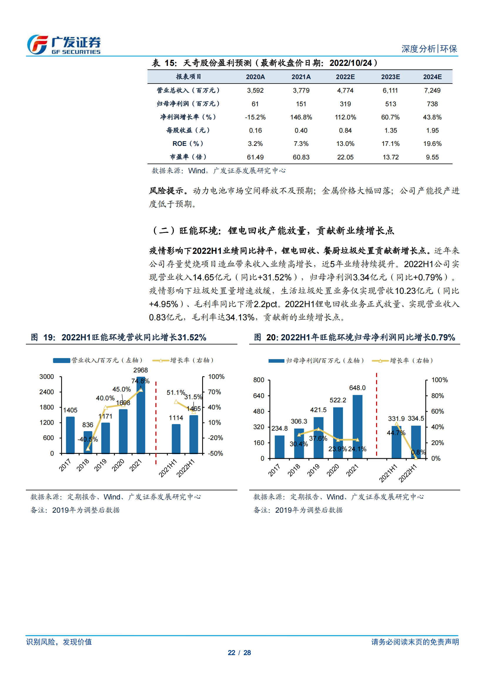 动力电池回收专题研究：政策鼓励 千舟竞发，渠道、技术、产业链为重中之重_21.png