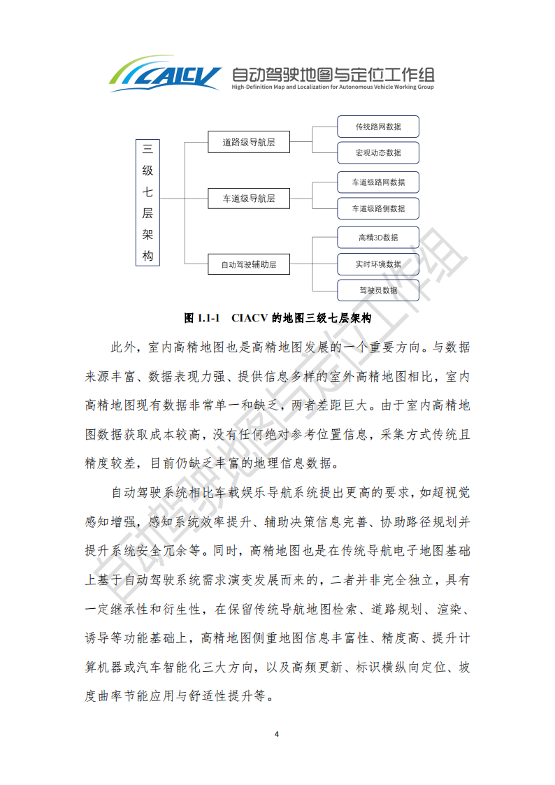 智能网联汽车高精地图白皮书_10.png