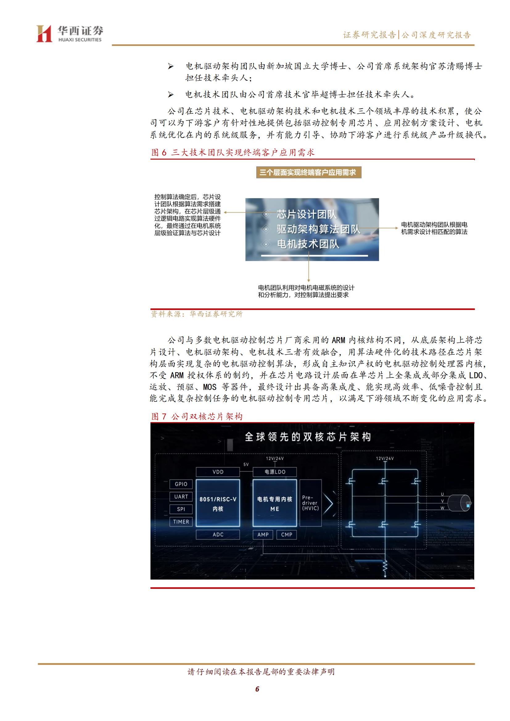 峰岹科技（688279）研究报告：专注BLDC电机驱动控制芯片，三大核心技术引领成长_05.jpg