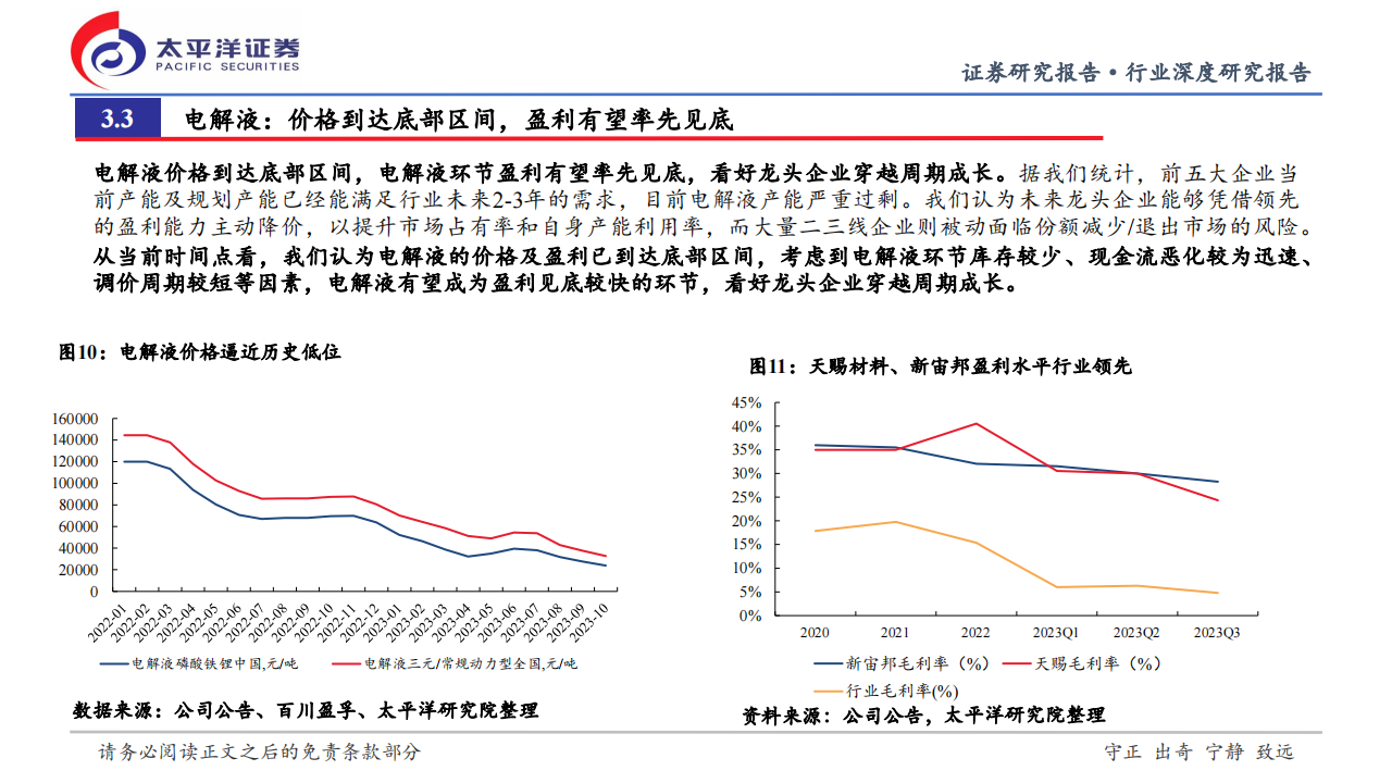 新能源汽车行业2023年三季报总结及投资机会展望：从季报见产业周期，重视中期底部机会_14.png