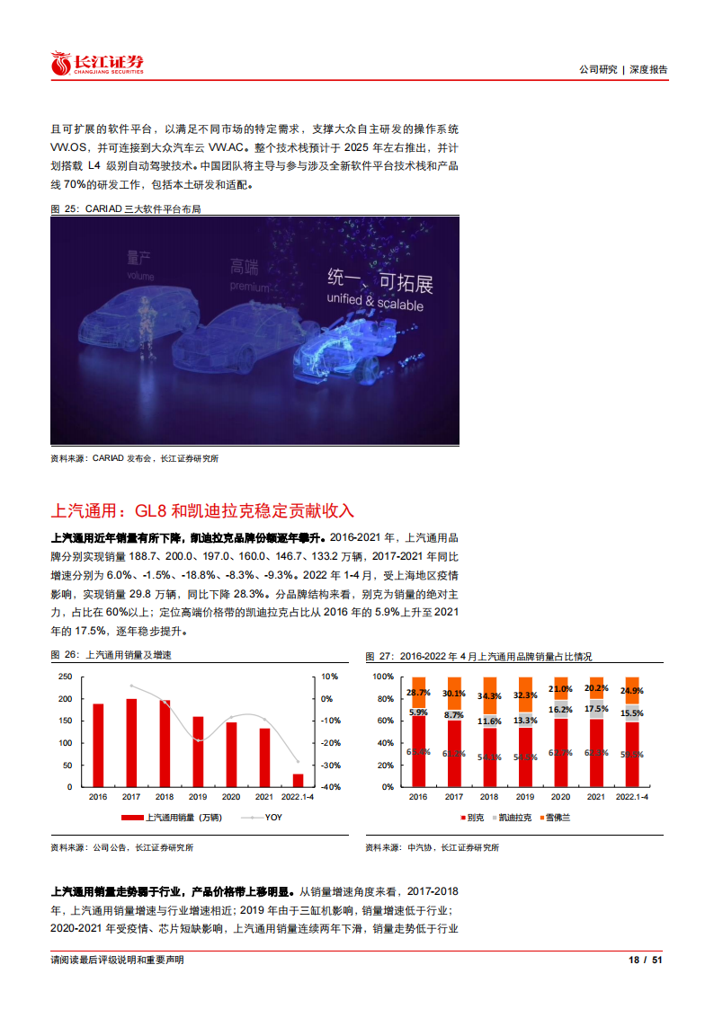 2022上汽集团最新研究报告-2022-07-企业研究_17.png