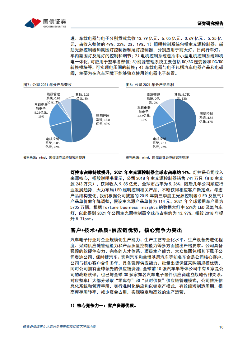 科博达（603786）研究报告：打造域控制器平台型企业_09.png