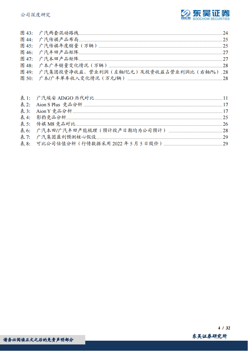 2022广汽集团研究报告：自主+合资共振，新车周期向上-2022-05_03.png