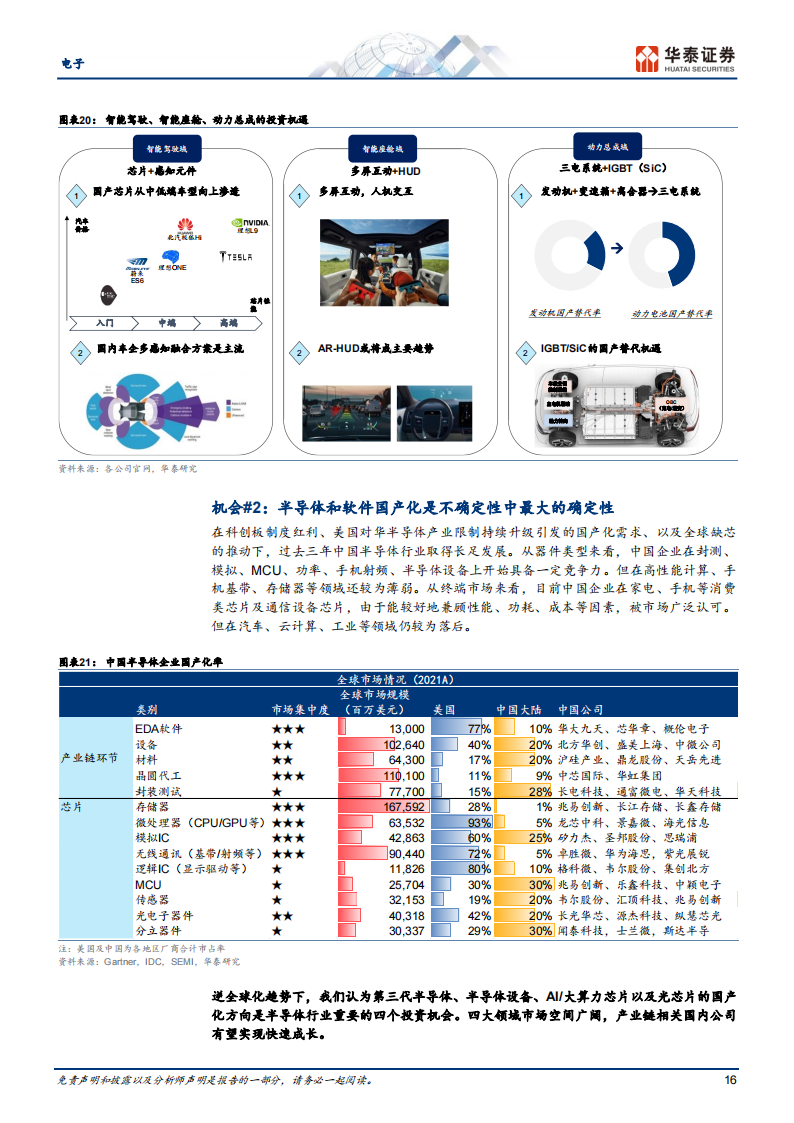 电子行业专题报告：从达沃斯看逆全球化下的“危与机”_15.png