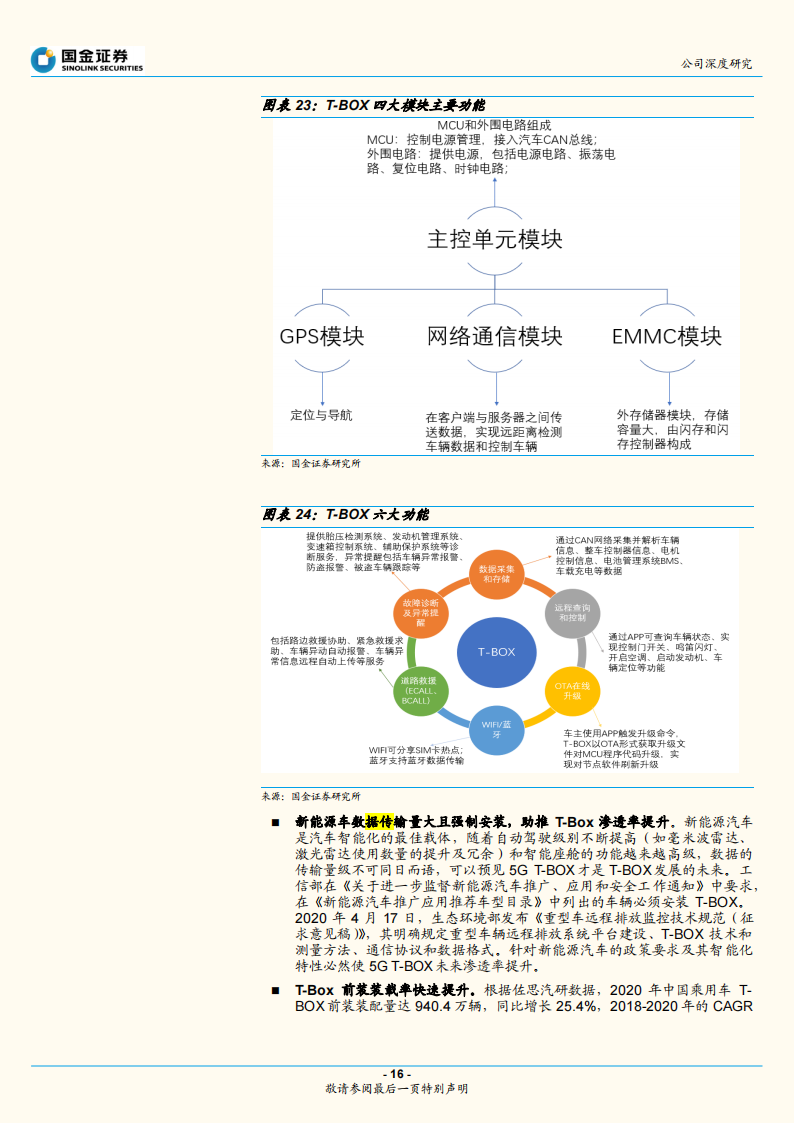 德赛西威深度解析：智能驾驶和智能座舱助力公司二次腾飞_15.png