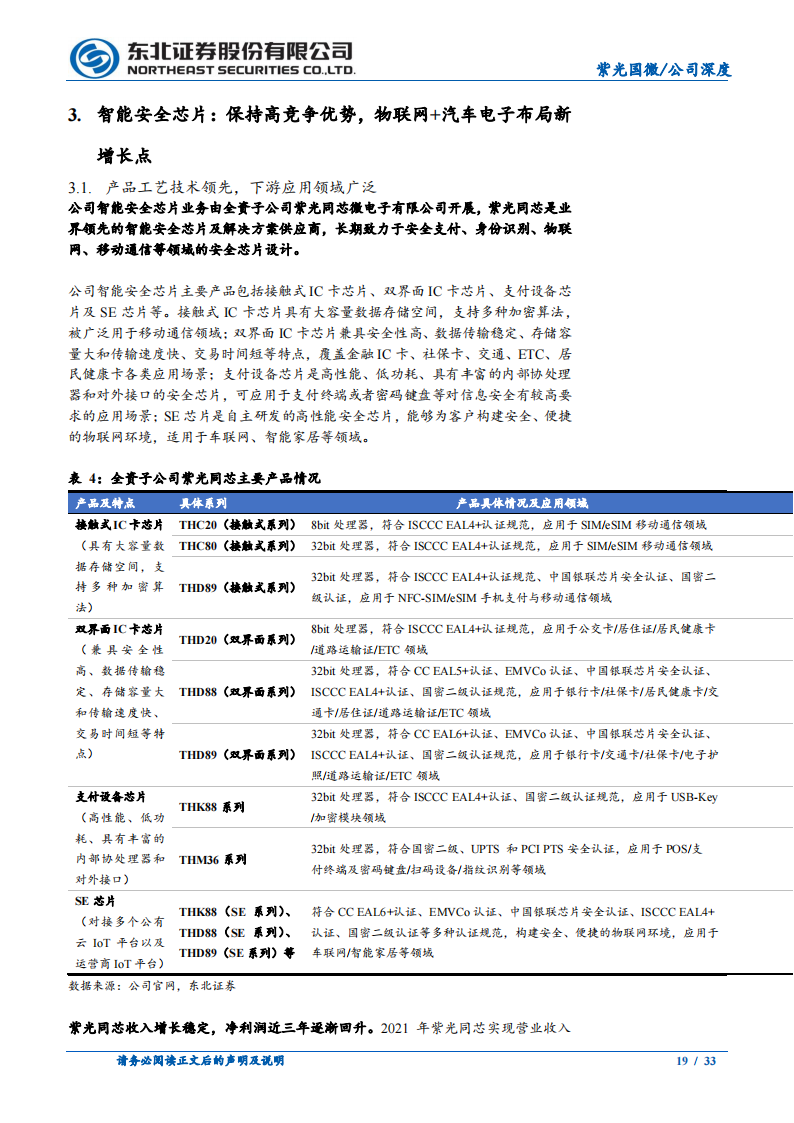 紫光国微（002049）研究报告：专注芯片设计，业绩高增长可期_18.png