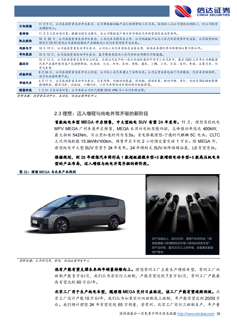 汽车行业2024年度策略报告：拥抱行业变革，布局成长赛道_17.png