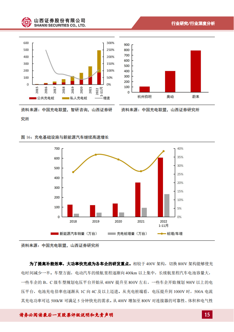 连接器用铜合金专题报告：新能源带动汽车连接器产业变革，打开高端铜合金国产替代窗口_14.png