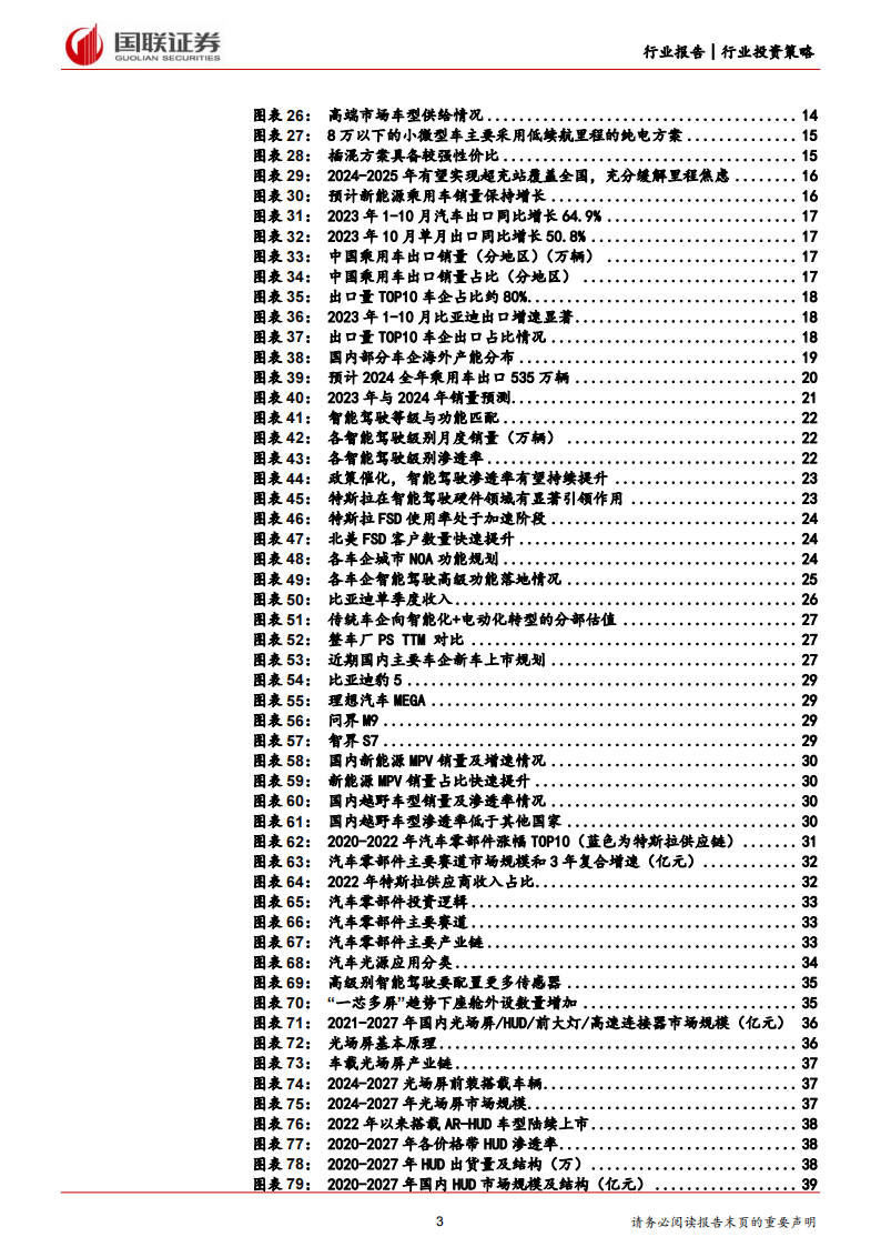 汽车行业2024年投资策略：智驾驱动成长，创新打开空间_02.png